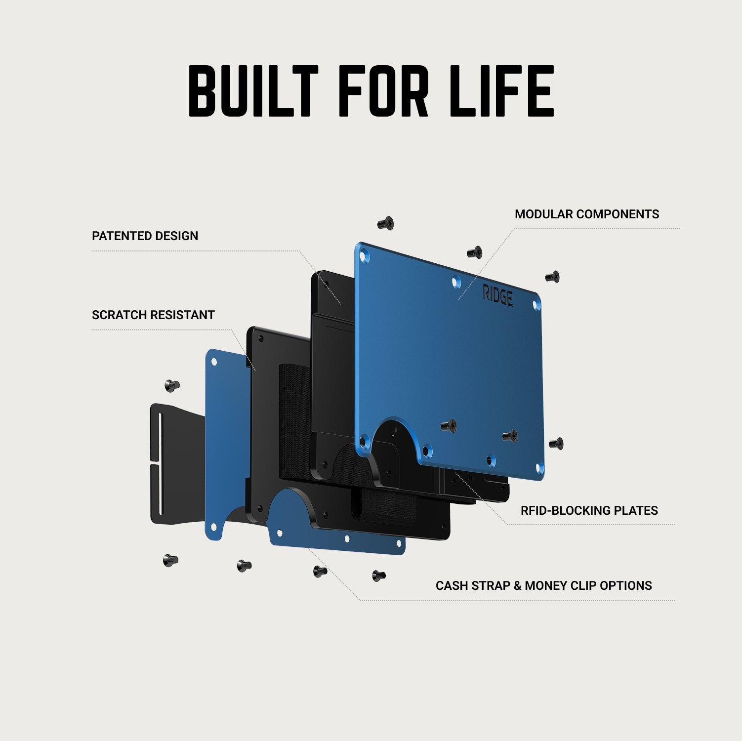 Ridge Wallet - Matte Olive
