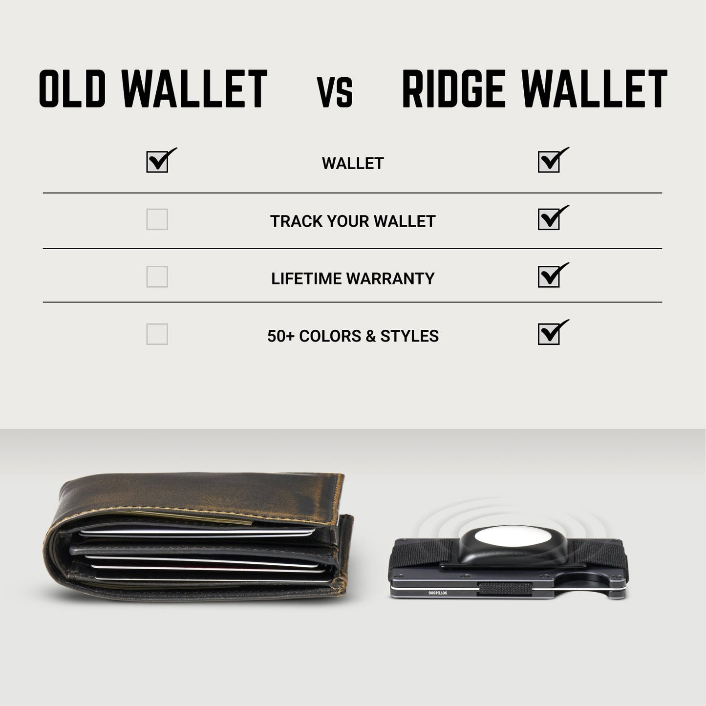 Ridge Wallet - Indianapolis Colts